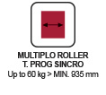 ESPECIFICACIONES - Ancho Multiplo Roller T. Prog. Sincro SF